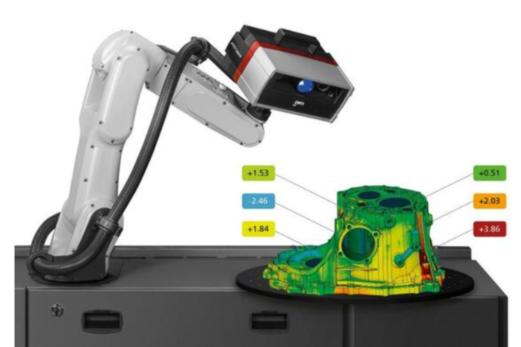 ​3D Digitization Solution Using Structured Light Technology