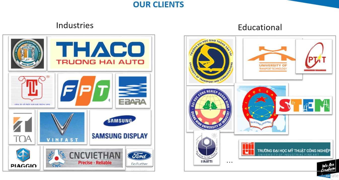 APAC_2018 / Creaform Campus Advanced Training Week,