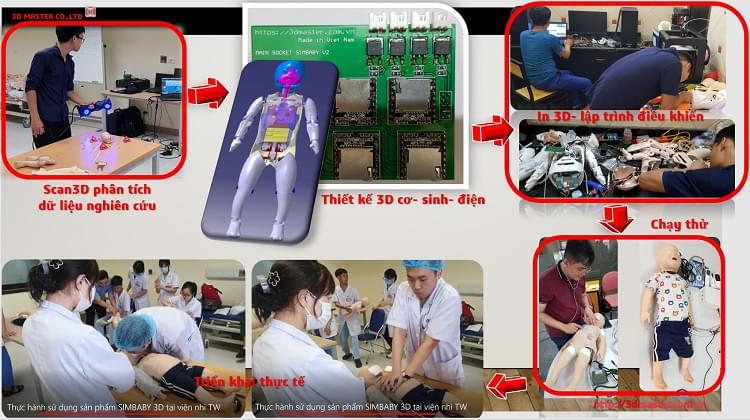 SIMBABY VN design and manufacturing project at the National Children's Institute
