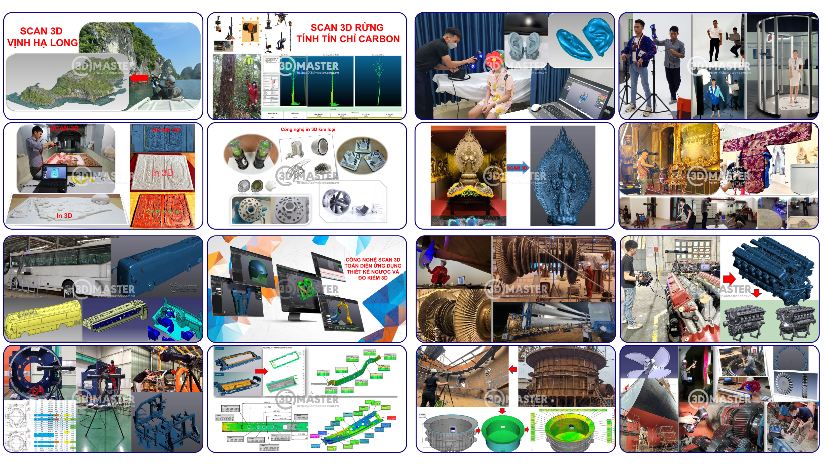 3D Scanning Technology: The First Approval for Aerospace Metrology in Vietnam.