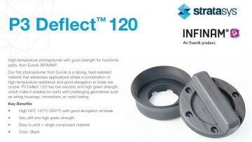 P3 Deflect™ 120